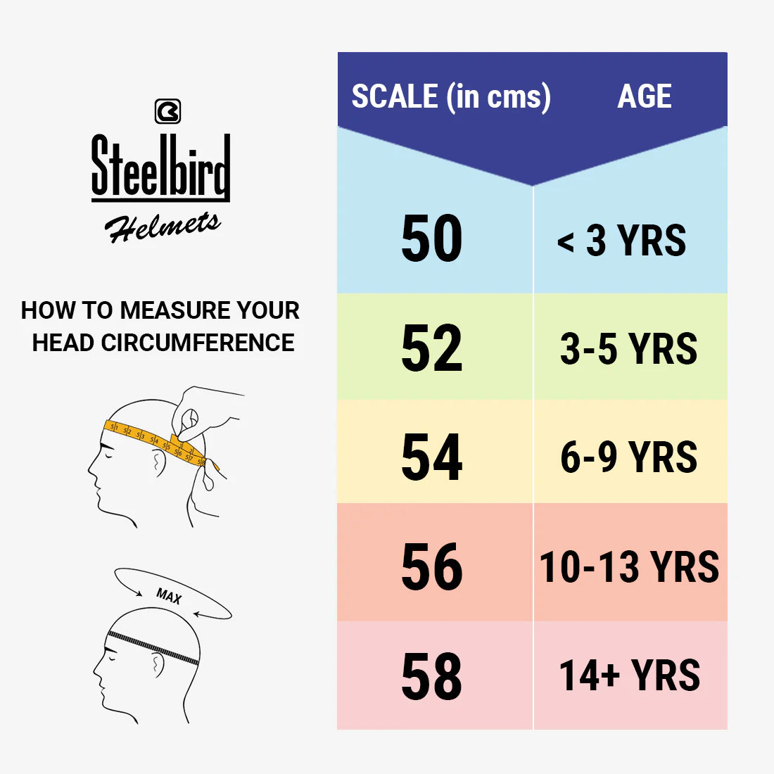 Steelbird SBA-6 Unicorn ISI Certified Open Face Graphic Helmet for Women and Kids (Matt Voilet with Clear Visor) Regular