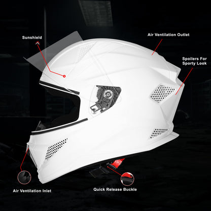 Steelbird SBH-25 Rudra ISI Certified Full Face Helmet for Men and Women Motorbike Helmet  (Glossy White)