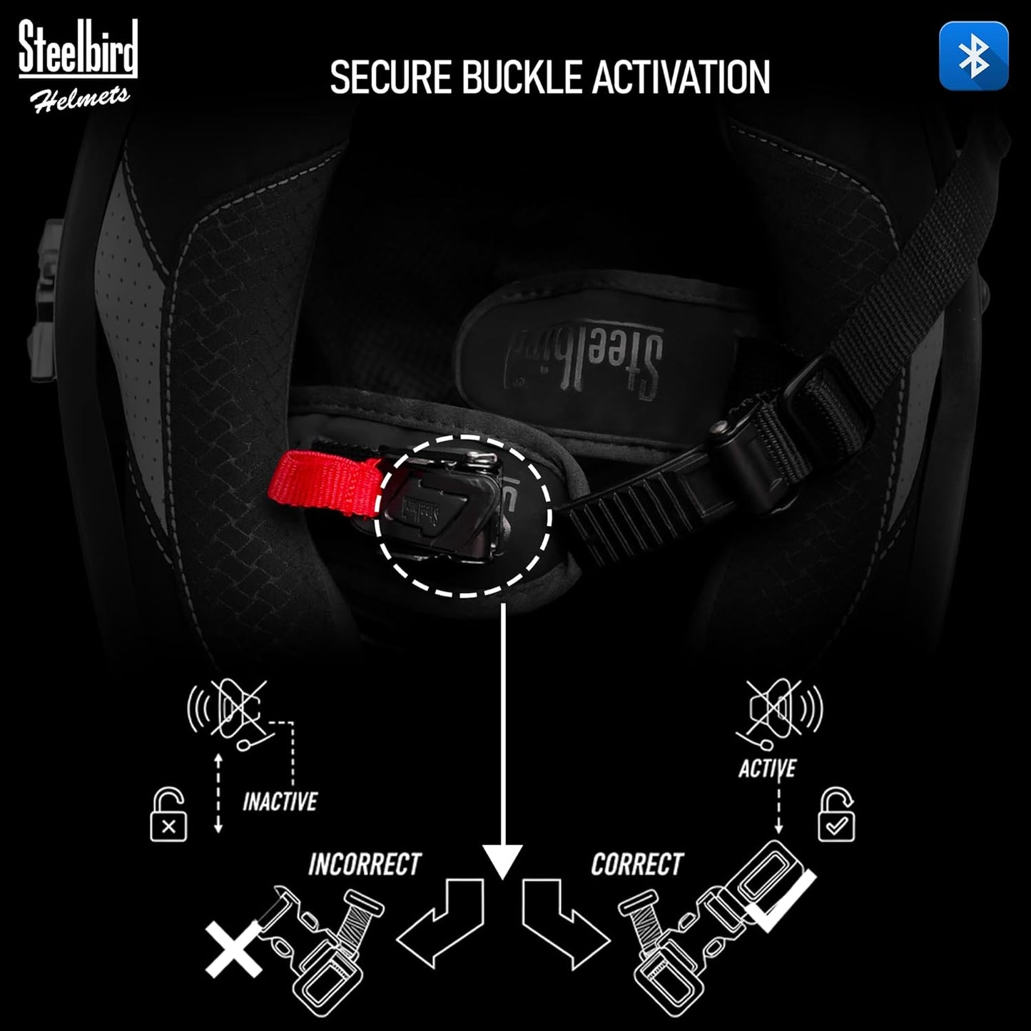 Steelbird SBH-57 Fighter Bass X Bluetooth Helmet ISI and DOT Certified Full Face Helmet for Men with Inner Silver Sun Shield (Glossy Black)