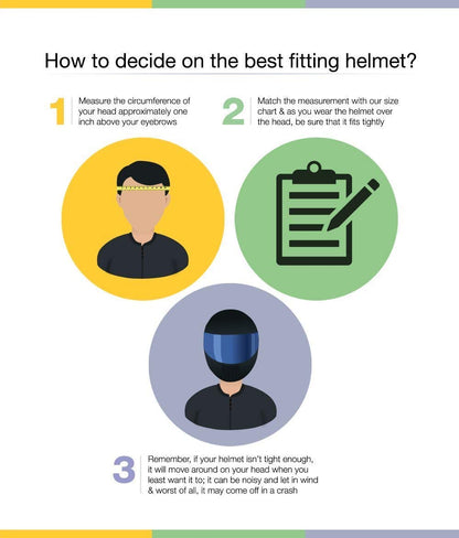 Steelbird Rox Cyborg ISI Certified Full Face Helmet for Men and Women with Inner Smoke Sun Shield and Outer Clear Visor.